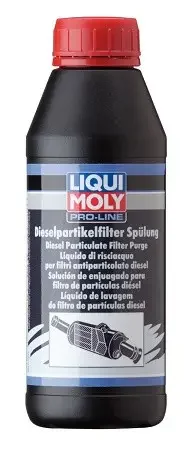 Hit sprzedaży LIQUI MOLY PRO-LINE Płyn do płukania DPF