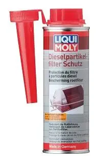 LIQUI MOLY Dodatek do ochrony DPF 250ml Szybka wysyłka